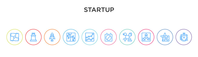 startup concept 10 outline colorful icons