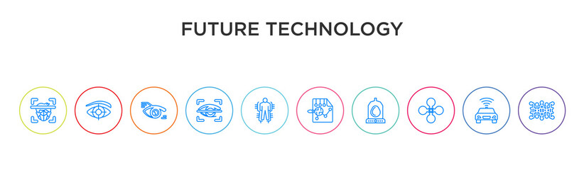 future technology concept 10 outline colorful icons