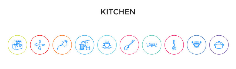 Fototapeta premium kitchen concept 10 outline colorful icons