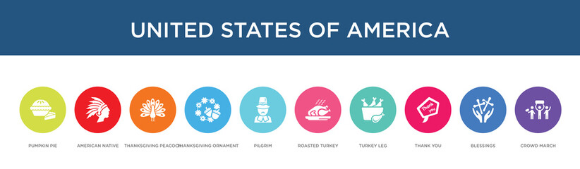 Fototapeta na wymiar united states of america concept 10 colorful icons