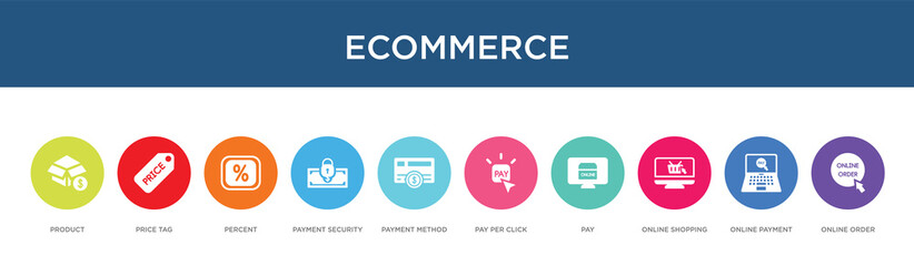 ecommerce concept 10 colorful icons