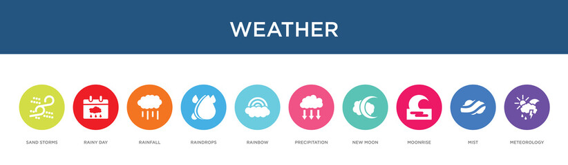 weather concept 10 colorful icons