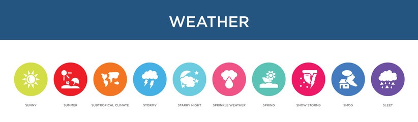 weather concept 10 colorful icons