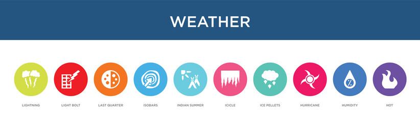 weather concept 10 colorful icons - obrazy, fototapety, plakaty