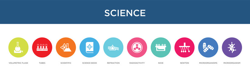 science concept 10 colorful icons