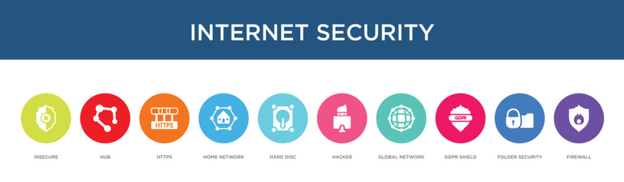 internet security concept 10 colorful icons