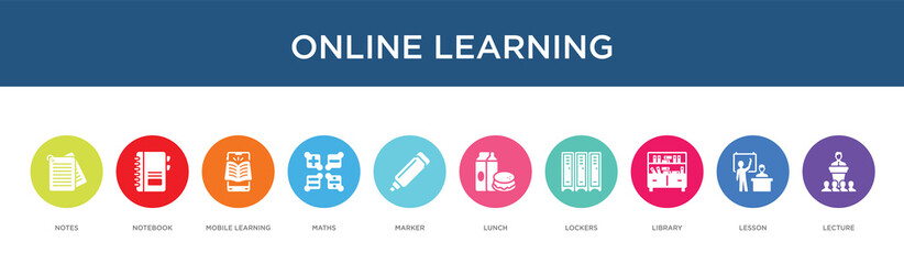 online learning concept 10 colorful icons