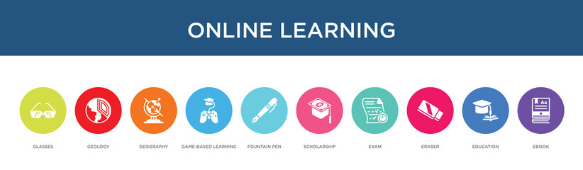 Naklejka premium online learning concept 10 colorful icons