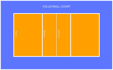 Vector blank volleyball court top view with colorful ground. Blue nad orange sport court.