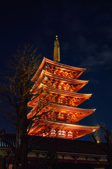 Asakusa Temple - Tokyo, Japan