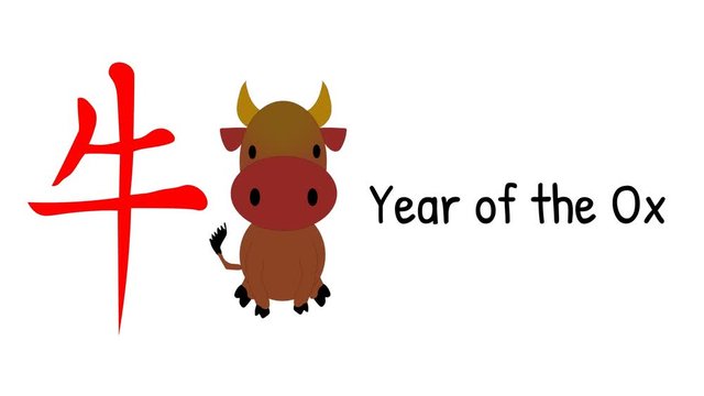 Chinese Horoscope ox animated on white with New Year greeting.