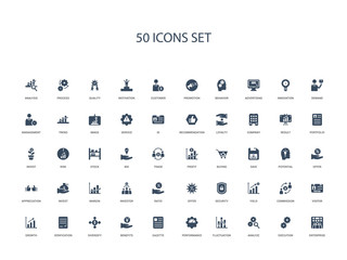 50 filled concept icons such as enterprise, execution, analyze, fluctuation, performance, gazette, benefits,diversify, verification, growth, visitor, commission, yield