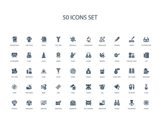 50 filled concept icons such as atomic, volumetric, flasks, radiactive, cell division, chemistry, radiation,analysis, biohazard, physics, flask, ph meter, beaker