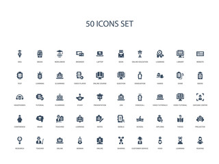 50 filled concept icons such as reading, learning, head, customer service, sharing, online, woman,online, teacher, research, projector, thesis, diploma