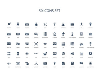 50 filled concept icons such as cloud computing, analytics, analytics, script, filter, clean code, flowchart,feedback, maintenance, bug, algorithm, sitemap, file