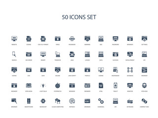 50 filled concept icons such as compact disc, keyboard, api, cogwheel, browser, refresh, cloud computing,microchip, smartphone, browser, open box, monitor, tablet