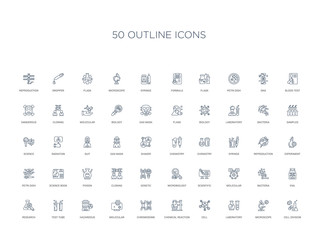 50 outline concept icons such as cell division, microscope, laboratory, cell, chemical reaction, chromosome, molecular,hazardous, test tube, research, vial, bacteria, molecular