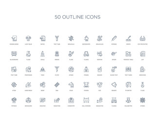 50 outline concept icons such as atomic, volumetric, flasks, radiactive, cell division, chemistry, radiation,analysis, biohazard, physics, flask, ph meter, beaker