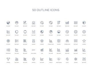 50 outline concept icons such as bar chart, diagram, puzzle, venn diagram, profits, line chart, hexagon,bar chart, bar diagram, profits, bar
