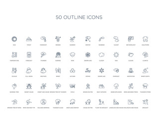 50 outline concept icons such as drought, avalanche and house, landslide and house, plant on drought, house on fire, snoflakes winter cloud, thunder cloud,volcano warning, wind and bent fir, broken