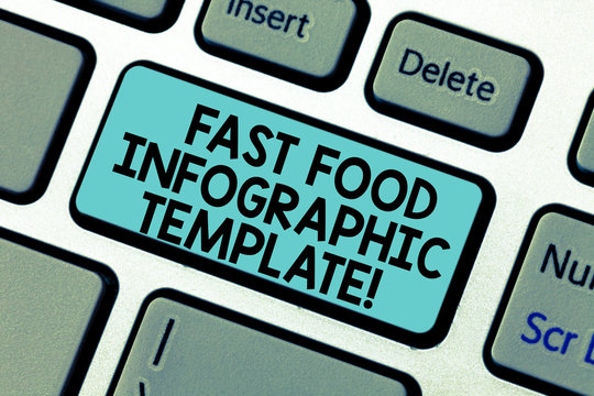 Handwriting text Fast Food Infographic Template. Concept meaning Design diagrams for give information Keyboard key Intention to create computer message pressing keypad idea
