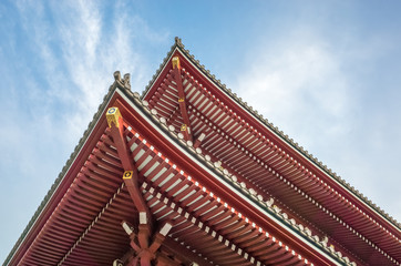 Fototapeta na wymiar 浅草寺の屋根