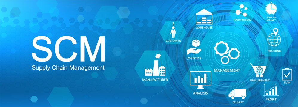Supply Chain Management - SCM concept banner with icons and a description of them. Aspects of Modern Company Logistics Processes. Business Challenges Design. Supply Chain Management - SCM illustration