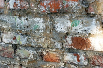 Industrial background, empty grunge urban street brick wall