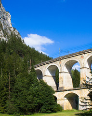 Kalte Rinne in Breitenstein Viadukt Tal mit blauem Himmel Wolke und Wald