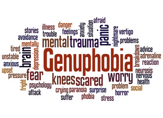 Genuphobia fear of knees  word cloud concept