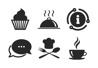 Muffin cupcake symbol. Chat, info sign. Food and drink icons. Fork and spoon with Chef hat sign. Hot coffee cup. Food platter serving. Classic style speech bubble icon. Vector