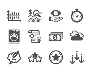 Set of Business icons, such as Cloudy weather, Copyright chat, Cogwheel, Diagram chart, Timer, Washing machine, Ranking stars, Loyalty star, Scroll down, Payment, Check investment. Vector