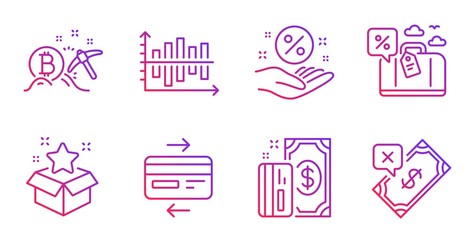 Travel loan, Loan percent and Loyalty program line icons set. Credit card, Diagram chart and Payment signs. Bitcoin mining, Rejected payment symbols. Trip discount, Discount hand. Vector