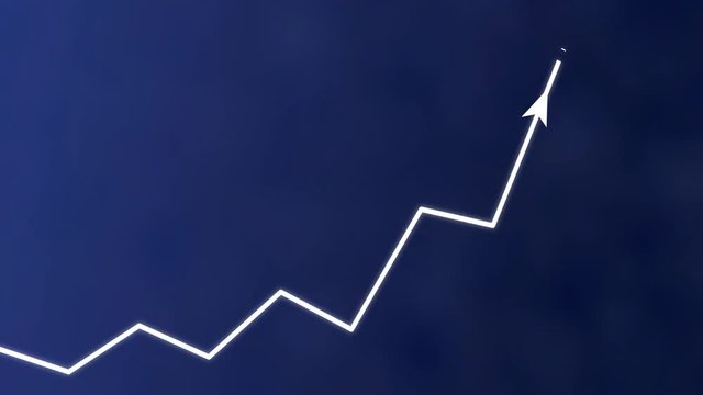 Grafico progresso
