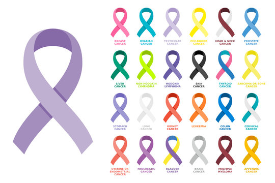 Awareness ribbons set. Different color ribbons on white background. All cancer colorful awareness bows. Collection, design element, sign, symbol, emblem, banner, poster. Vector illustration, flat.