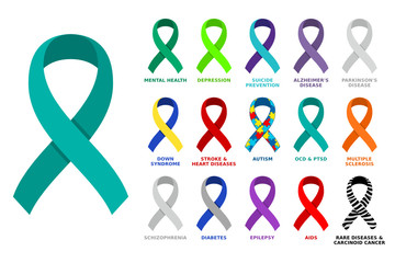 Different colored awareness ribbon collection. Set of colorful awareness ribbons regarding mental health,heart diseases,autism,PTSD and other conditions and disorders. Vector illustration, flat style.