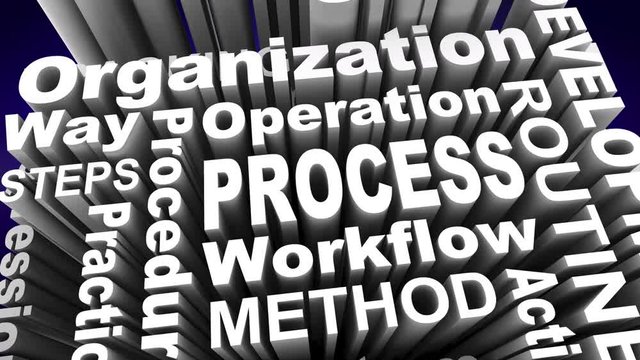 Process Procedure System Workflow Word Collage 3d Animation