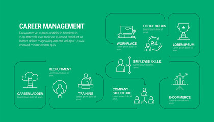 Career Management Vector Concept and Infographic Design Elements in Linear Style stock illustration, nine icons on green background