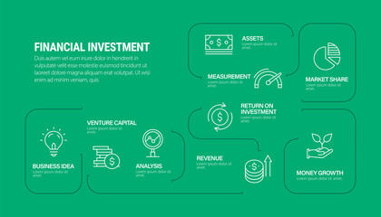 FINANCIAL INVESTMENT INFOGRAPHIC DESIGN STOCK ILLUSTRATION