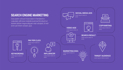 SEARCH ENGINE MARKETING INFOGRAPHIC DESIGN STOCK ILLUSTRATION