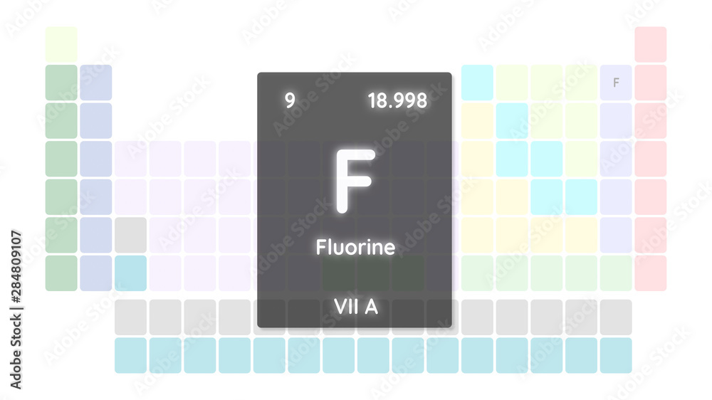 Sticker Fluorine chemical element  physics and chemistry illustration backdrop - Stickers