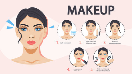 Face makeup tutorial for woman. Applying creamand concealer