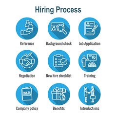 Hiring Process icon set with Benefits, background check, introductions, etc