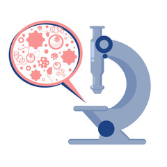 Picture of a silhouette of a microscope