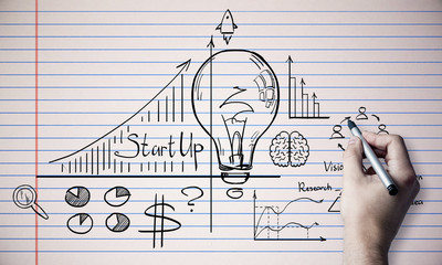 Idea and marketing concept