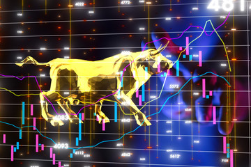 stock Trading digital Investment dashboard