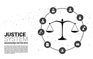 Justice system circle with people icon. Background Concept of crime and law system