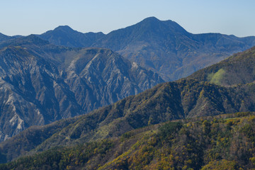 半月山の展望台から見た皇海山