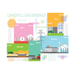 Fototapeta na wymiar landfill gas energy, landfill gas power plant, how to landfill gas