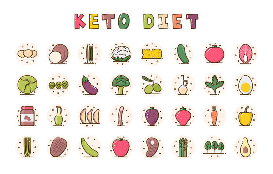 Vector line icons on the theme of Keto Diet. Food icons in circles isolated on white background. Healthy eating.